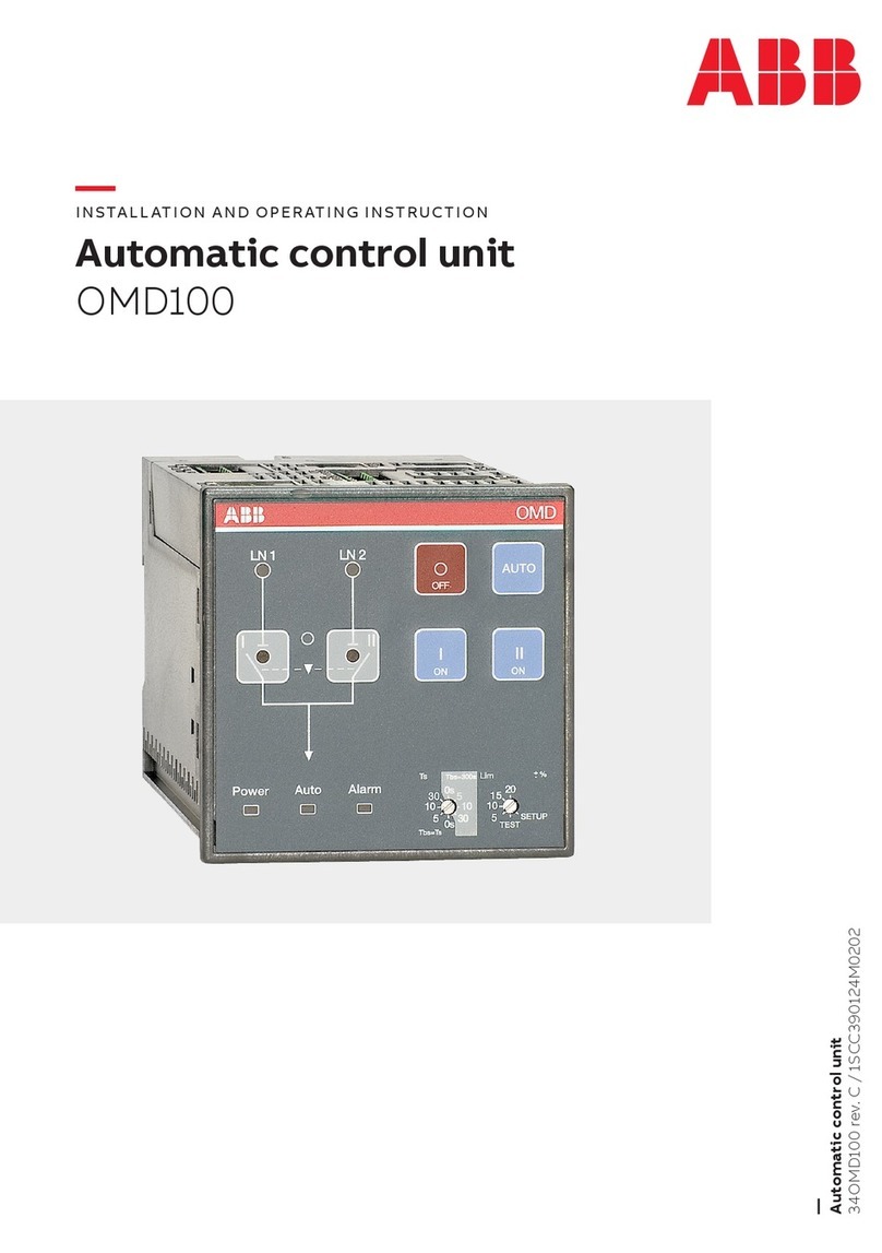 ABB OMD100 User manual