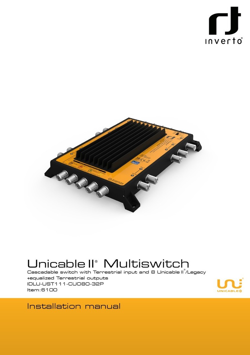 Inverto Unicable II installation manual