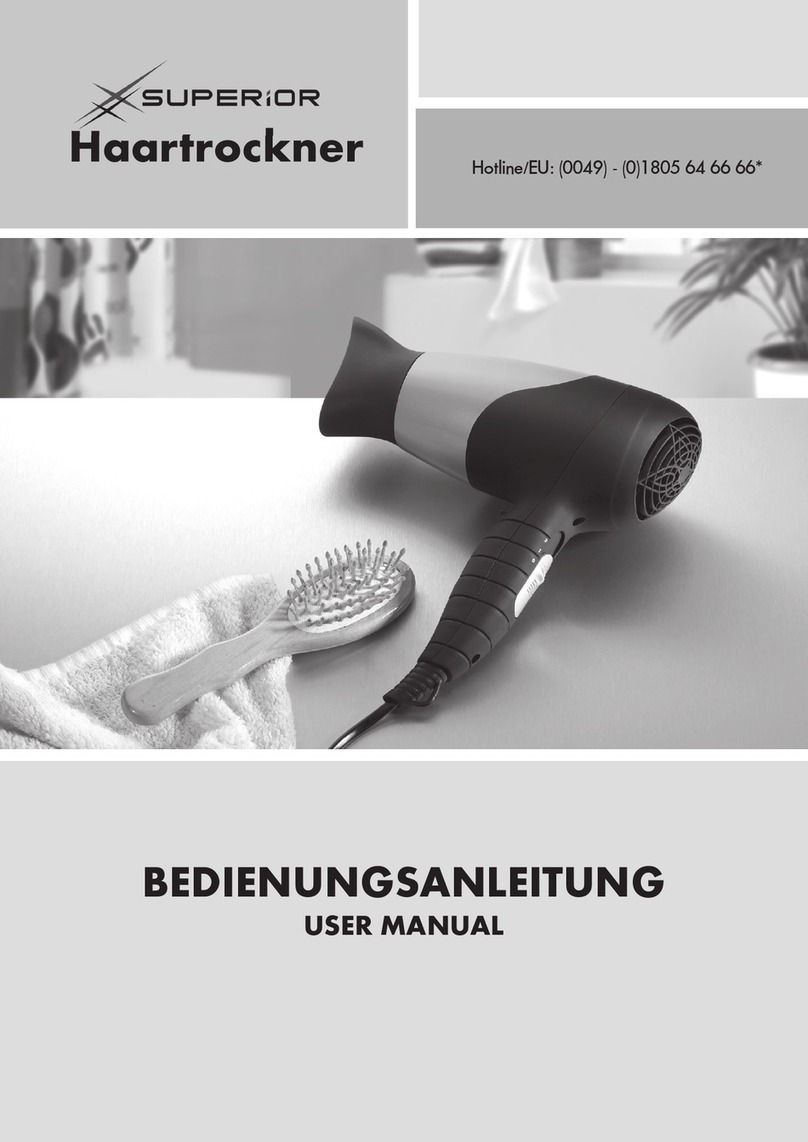 Superior RCY-120 B User manual