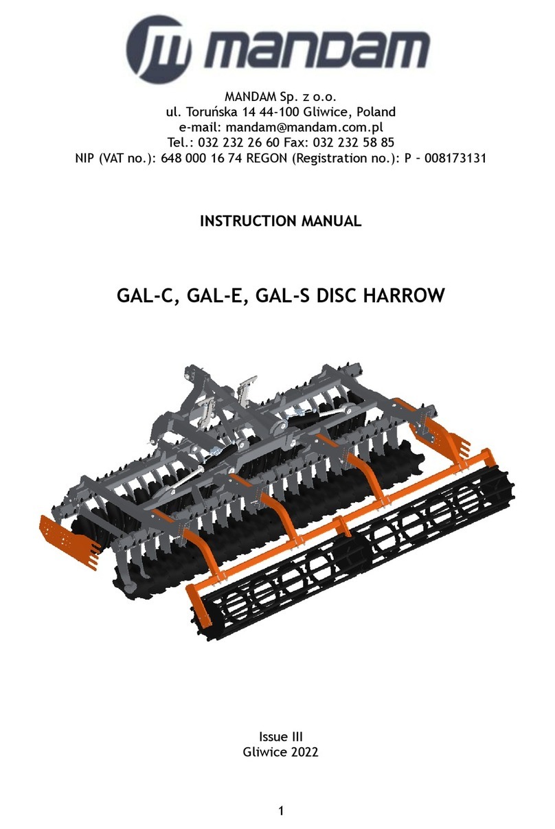 Mandam GAL-C User manual Mandam GAL-C User manual