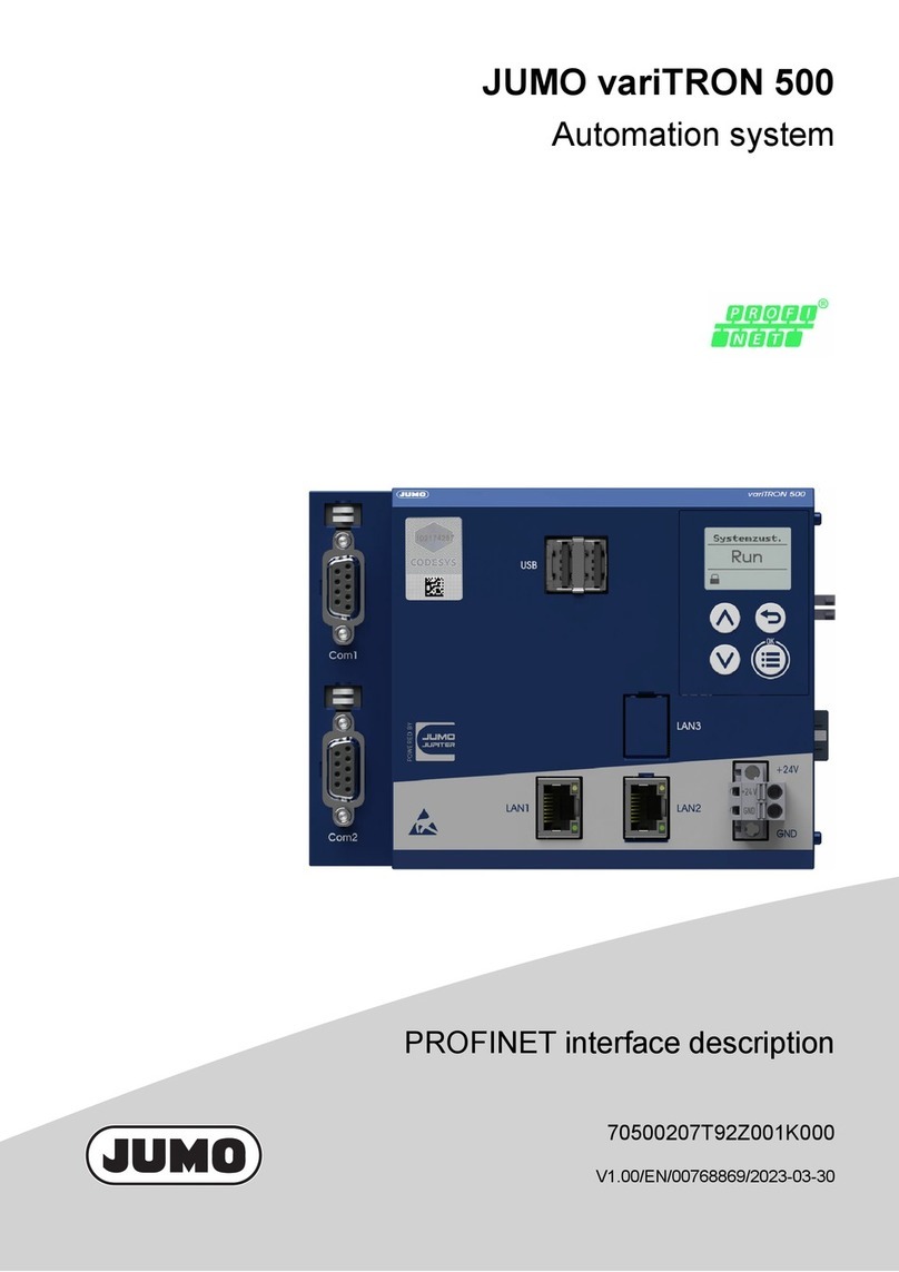 JUMO variTRON 500 User manual