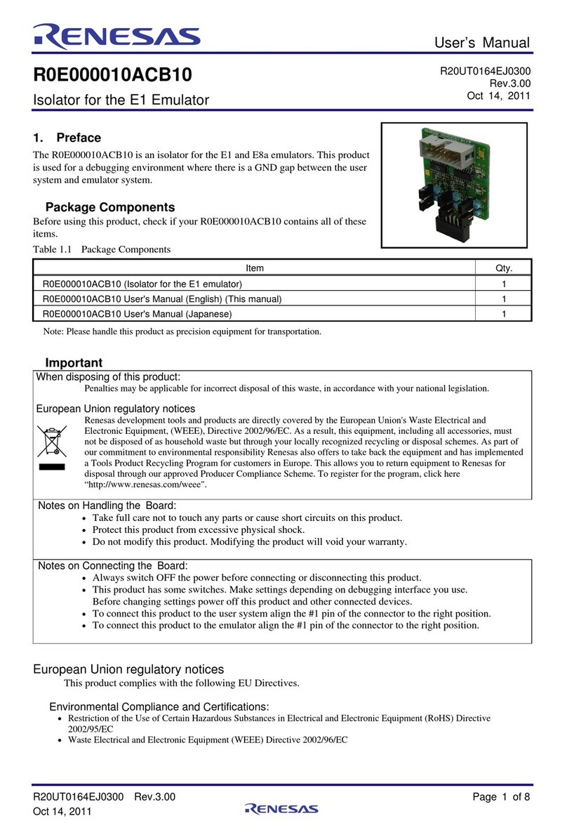 Renesas R0E000010ACB10 User manual