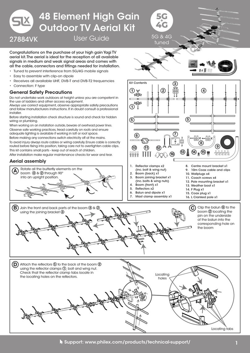 SLX 27884VK user guide