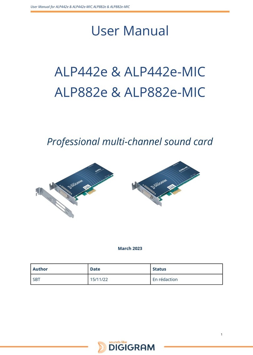 Digigram ALP442e user manual