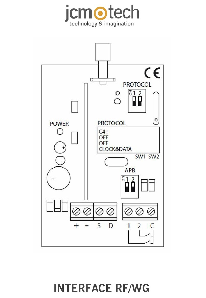 JCM Technologies INTERFACE RF manual