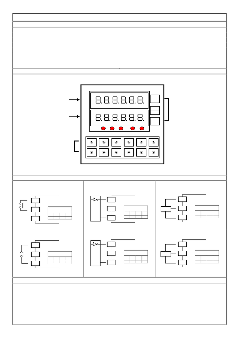 Axel MC726 Series manual