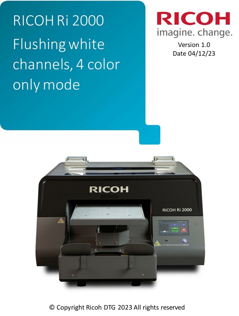 Ricoh Ri 2000 User manual