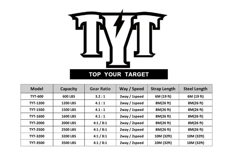 TYT TYT-600 quick start guide