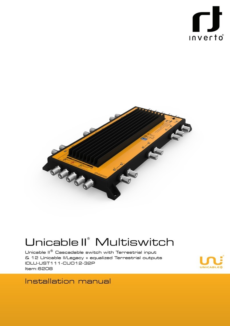 Inverto Unicable II User manual