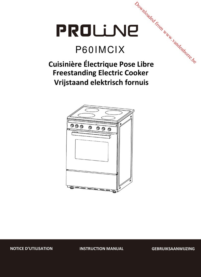 Proline P60IMCIX User manual