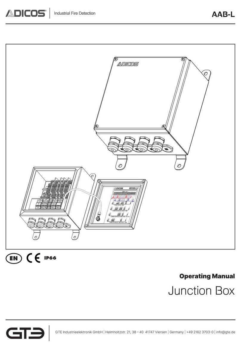 GTE Adicos AAB-L operating manual
