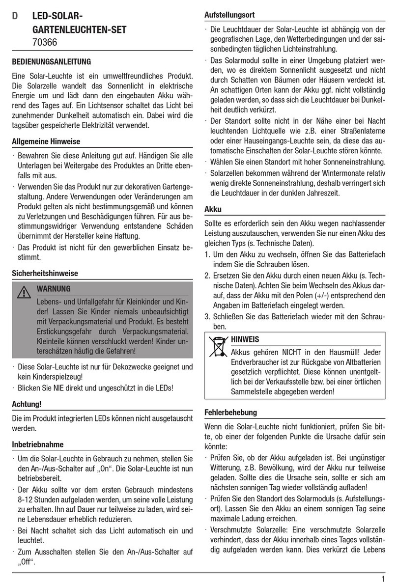 Haushalt International 70366 quick start guide