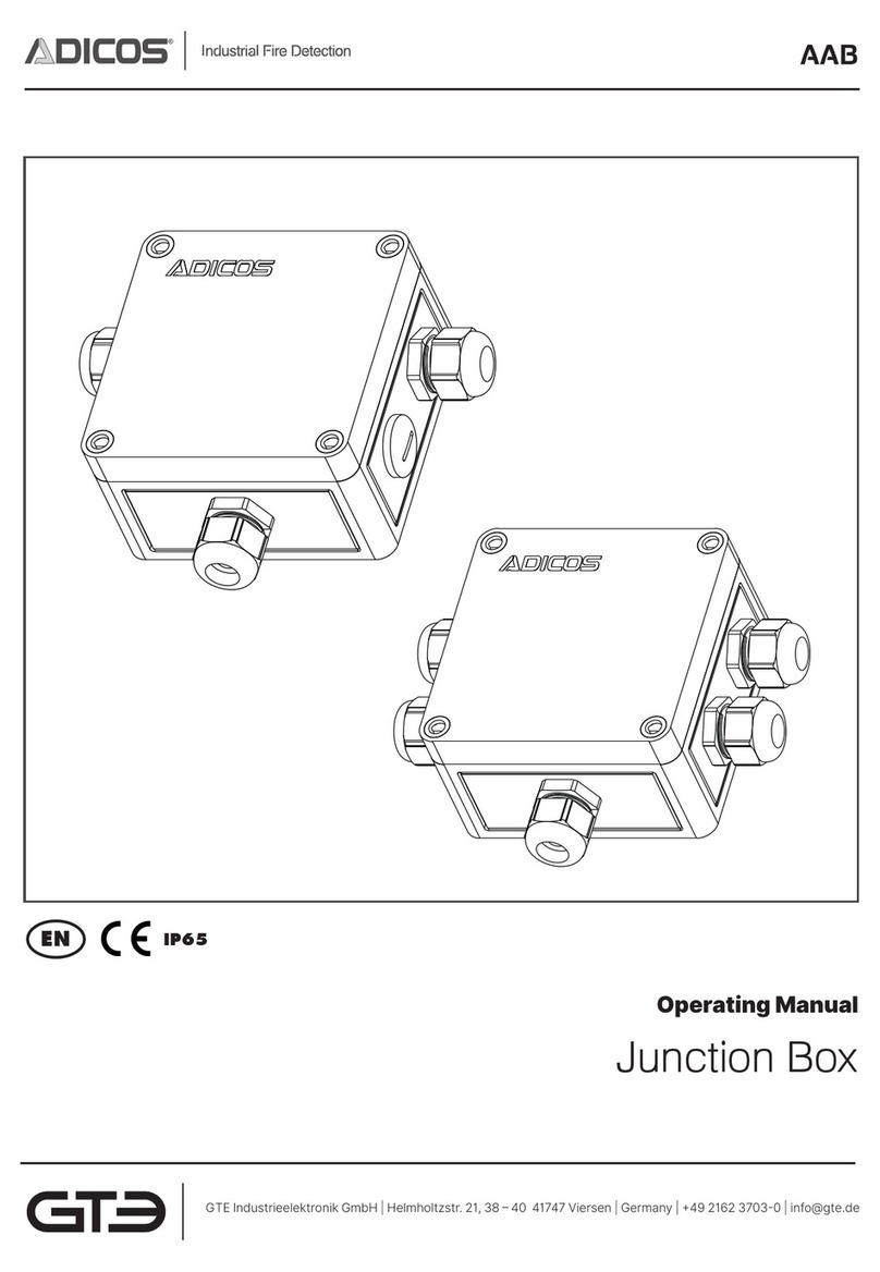 GTE ADICOS AAB operating manual