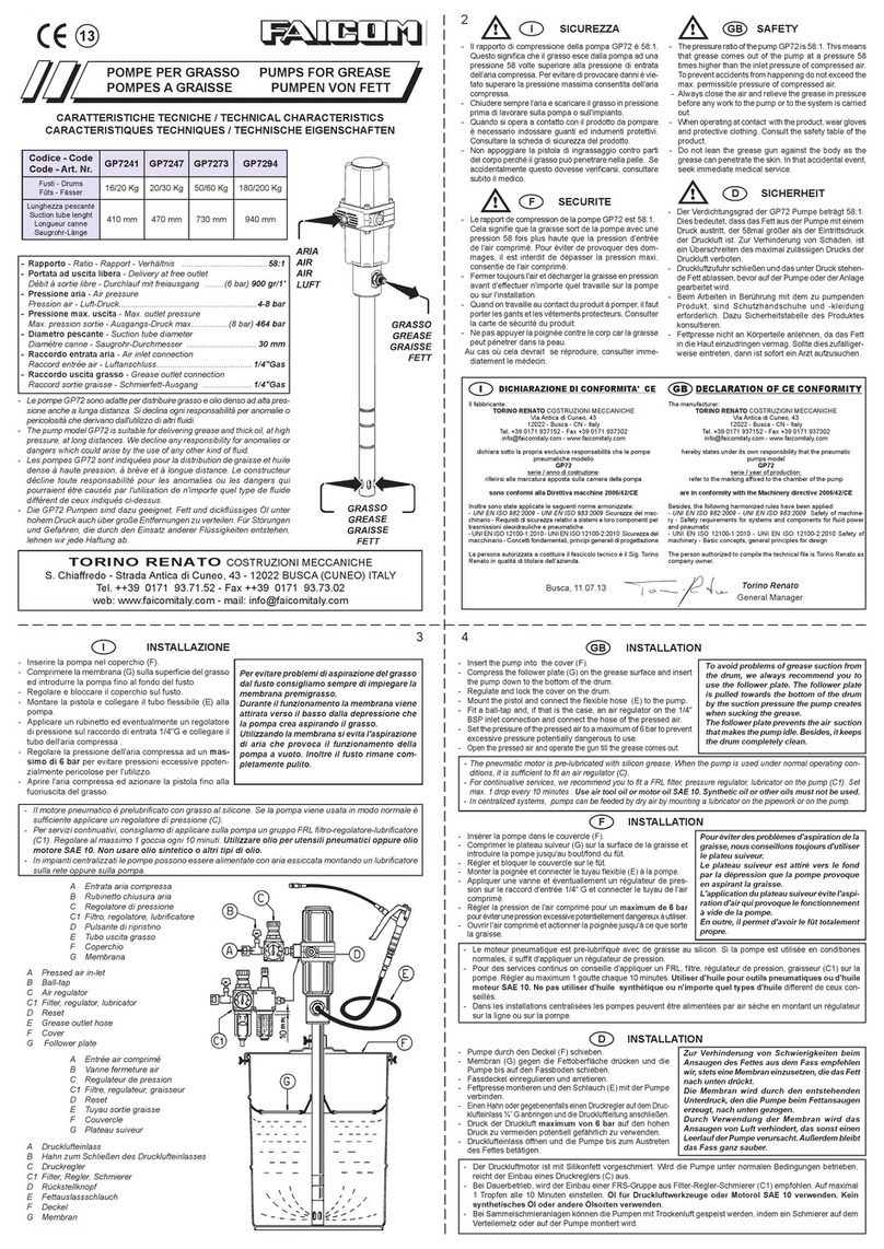 Faicom GP7241 quick start guide