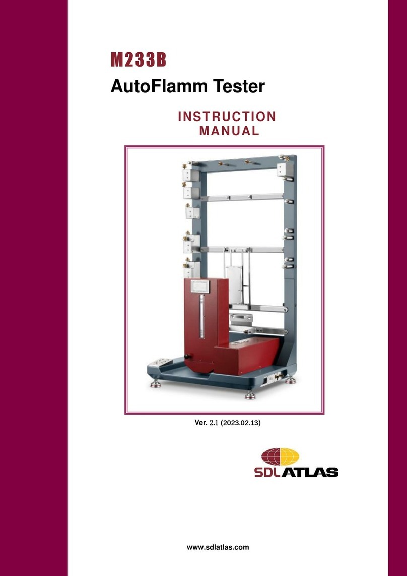 SDL Atlas M233B instruction manual