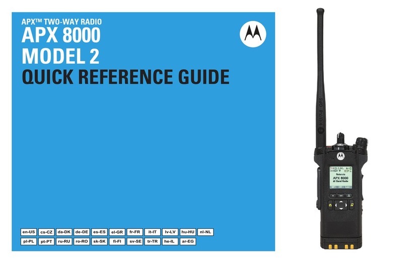 Motorola solutions ASTRO APX 8000 Series Reference guide
