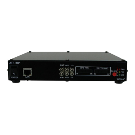 TechnoAP APU101 User manual