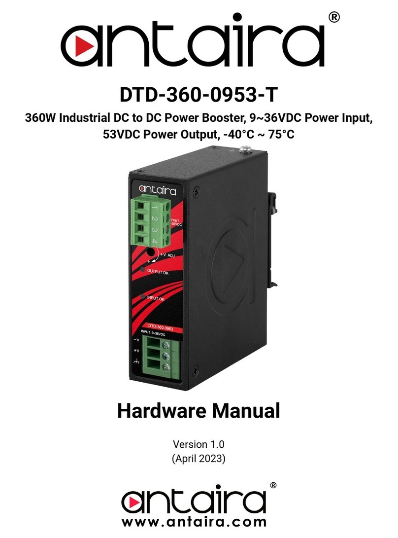 ANTAIRA DTD-360-0953-T User manual