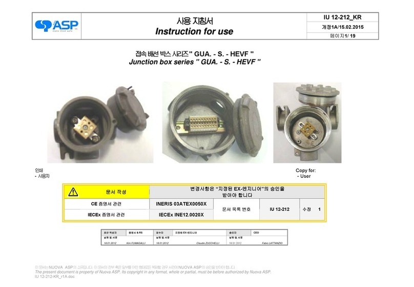 ASP GUA S Series Instructions for use