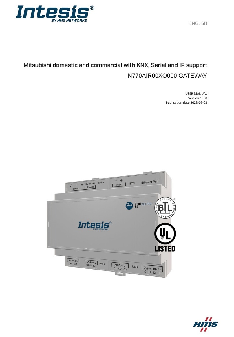 HMS Networks Intesis IN770AIR00 O000 Series User manual