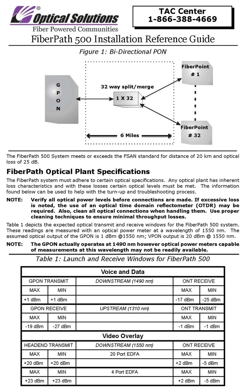 Optical Solutions FiberPath 500 Installation reference guide