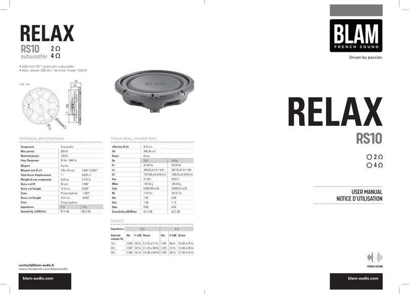 BLAM RELAX User manual
