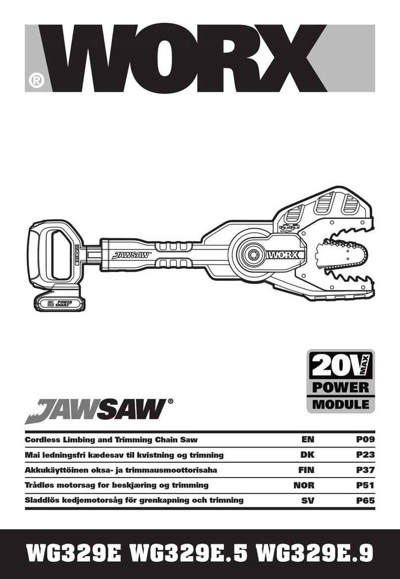 Worx JawSaw WG329E User manual