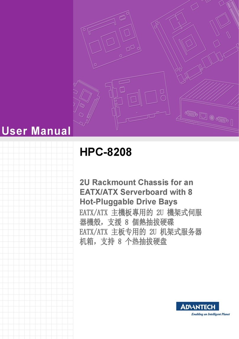 Advantech HPC-8208 User manual