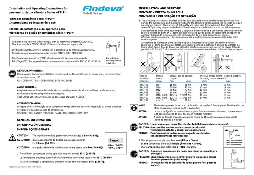 Findeva FPLF Series Installation and operating instructions