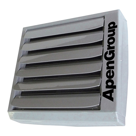 ApenGroup AX-EC Series User manual