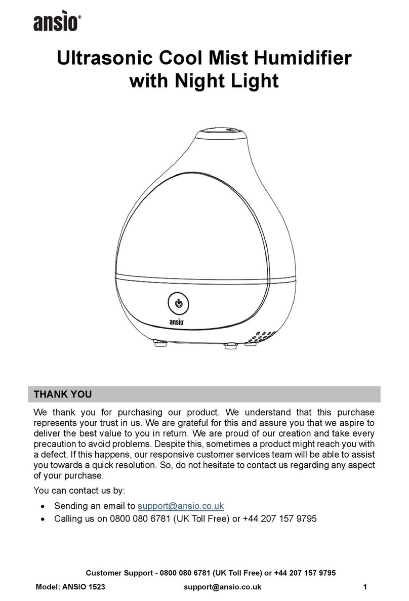 ansio 1523 manual
