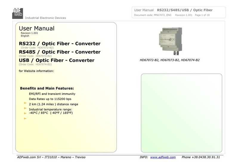 ADF Web HD67072-B2 User manual ADF Web HD67072-B2 User manual