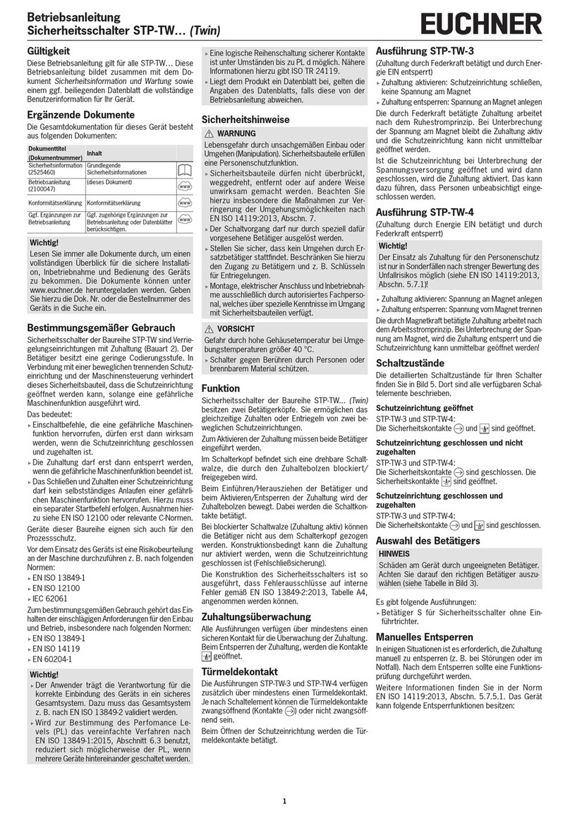 EUCHNER STP-TW Series User manual