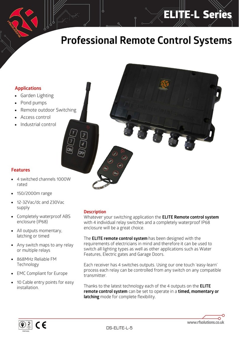 RF SOLUTIONS ELITE-L Series User manual
