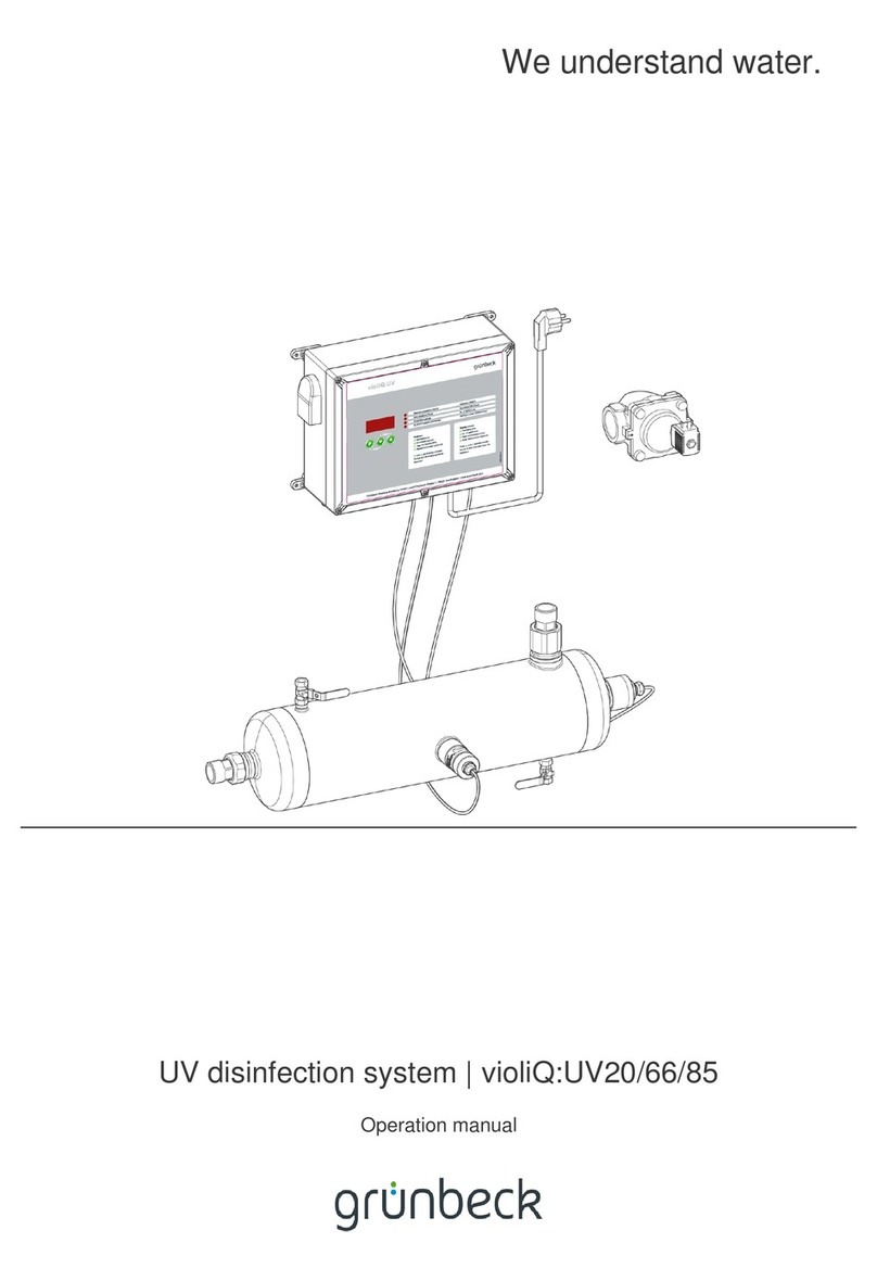Grunbeck violiQ:UV20 Operation manual