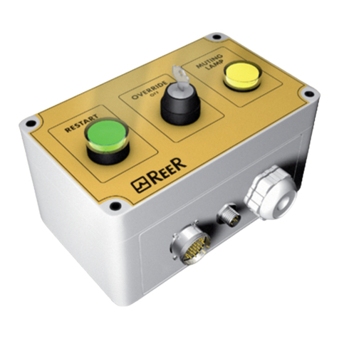 Reer MJBOX MJB1 User manual