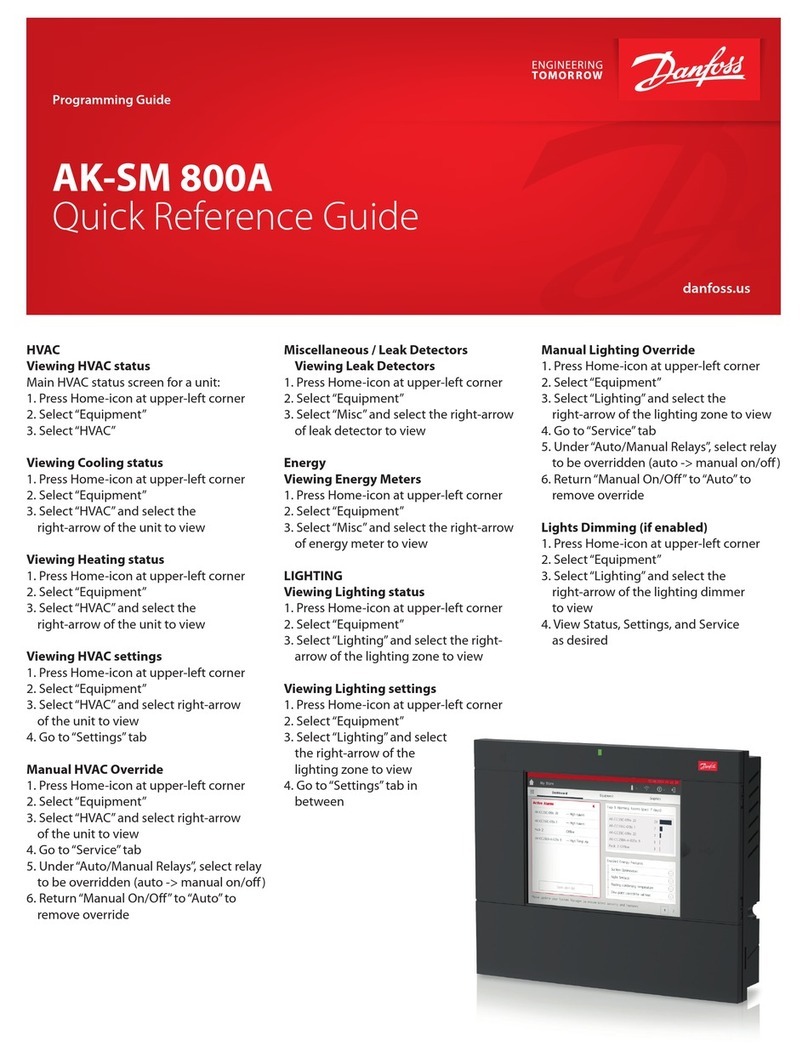 Danfoss AK-SM 800A User manual
