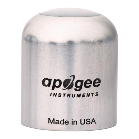 Apogee Instruments SU-221 User manual