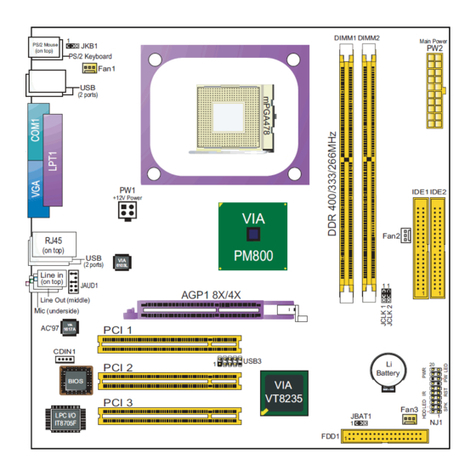 SOLTEK SL-PM800I User manual