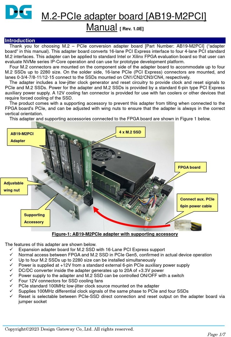 DG AB19-M2PCI manual