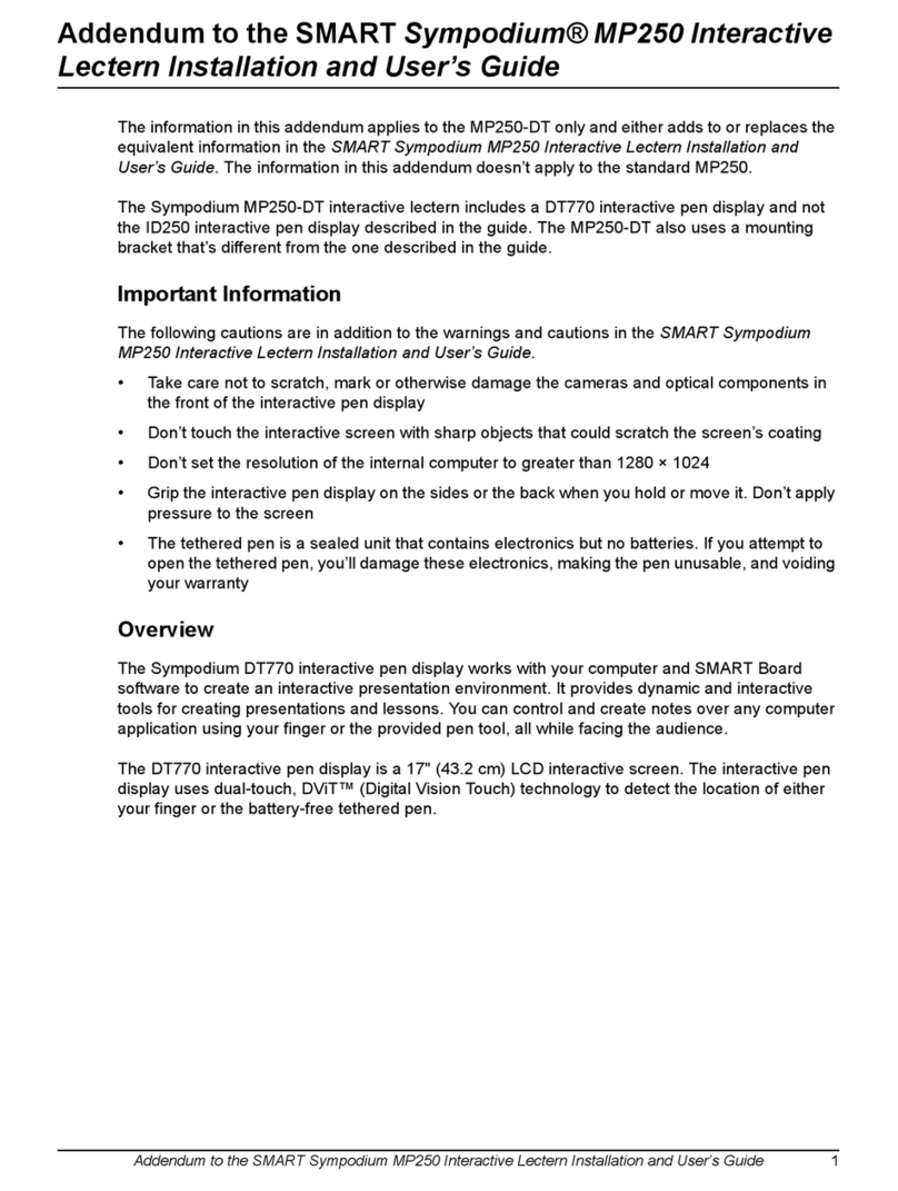 Smart Technologies Sympodium MP250 User manual