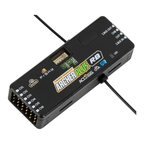 FrSky ARCHER PLUS R8 User manual