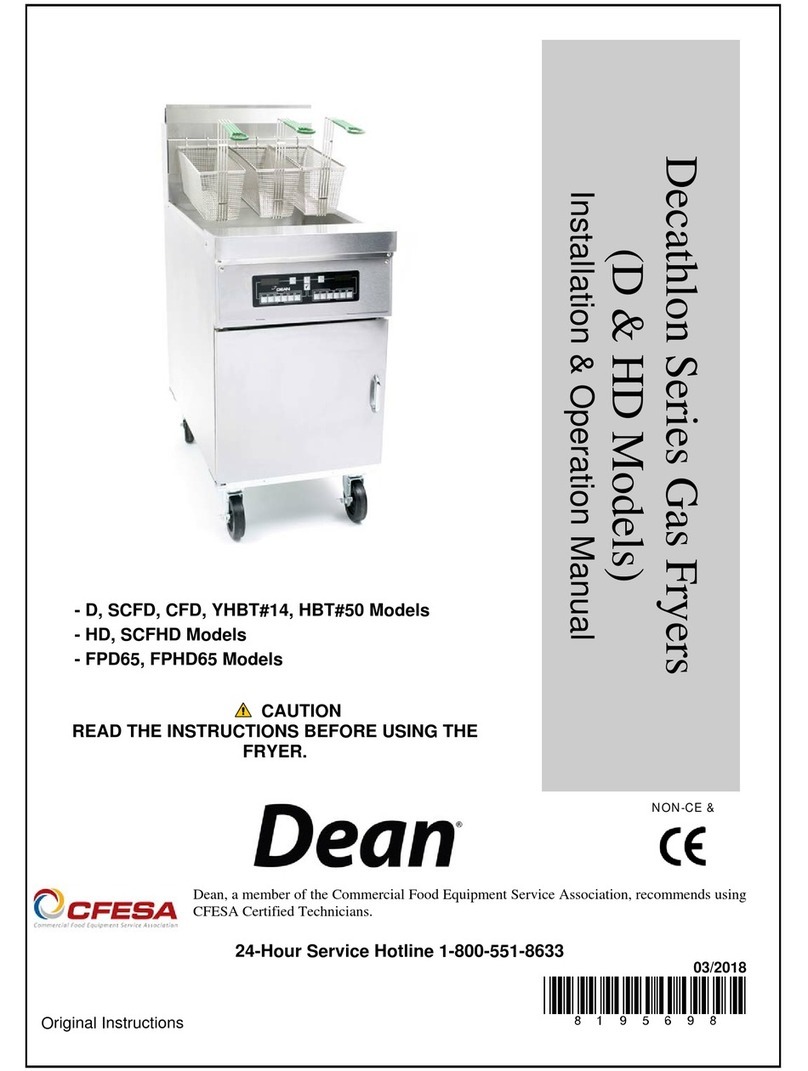 Welbilt Dean Decathlon D Series User manual