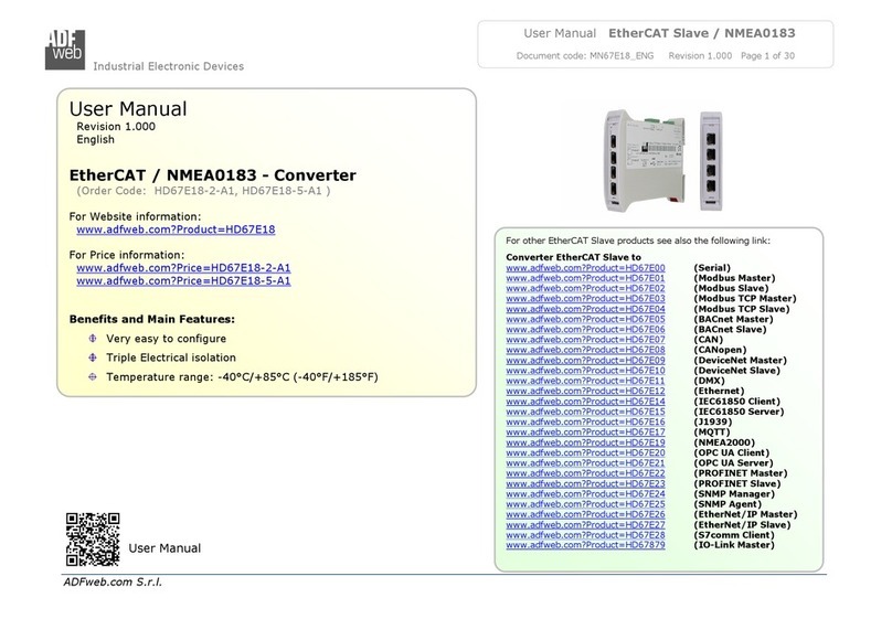 ADF Web HD67E18-2-A1 User manual