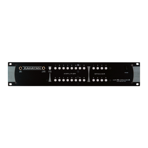 KAHAYAN Proaudio MIDI SELECTOR 16X8 Operator's manual