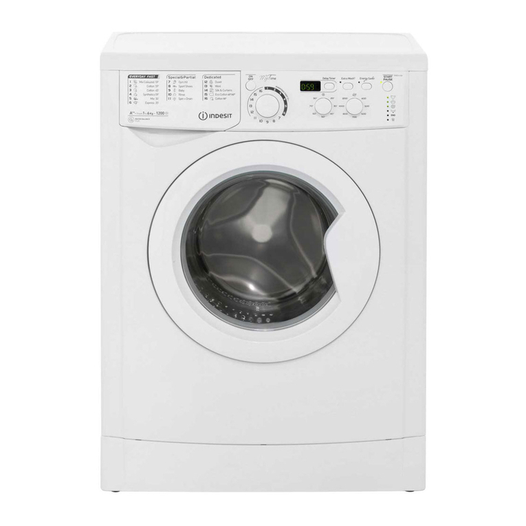 Indesit IWDC6125 User manual