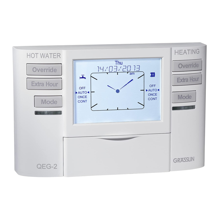 Grasslin QEG-2 user manual