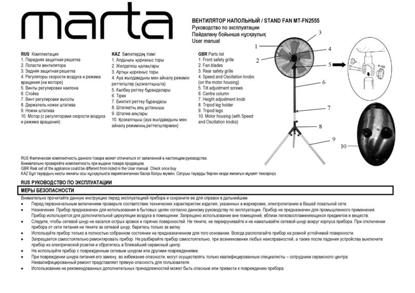 Marta MT-FN2555 User manual