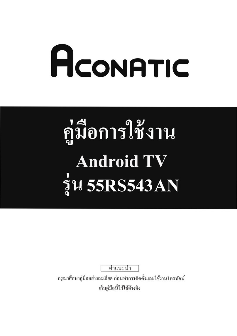 ACONATIC 55RS543AN manual