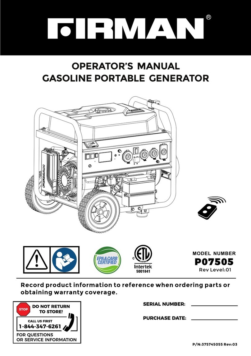 Firman P07505 Operator's manual